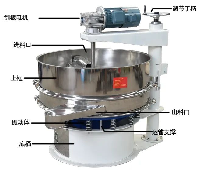 刮板旋振篩 強製篩