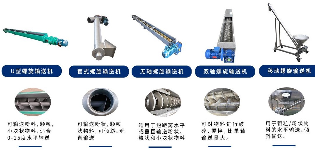 螺旋输送机 U型螺旋输送 管式螺旋 双轴螺旋