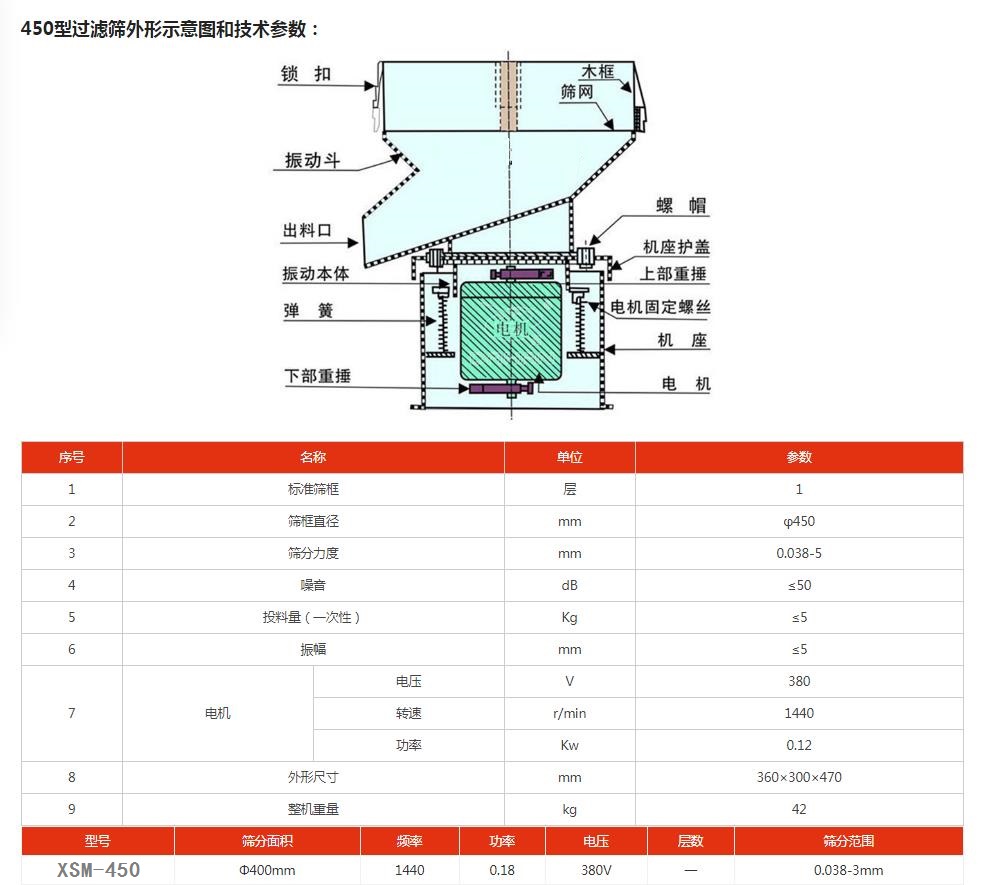 360截图20220622165110432