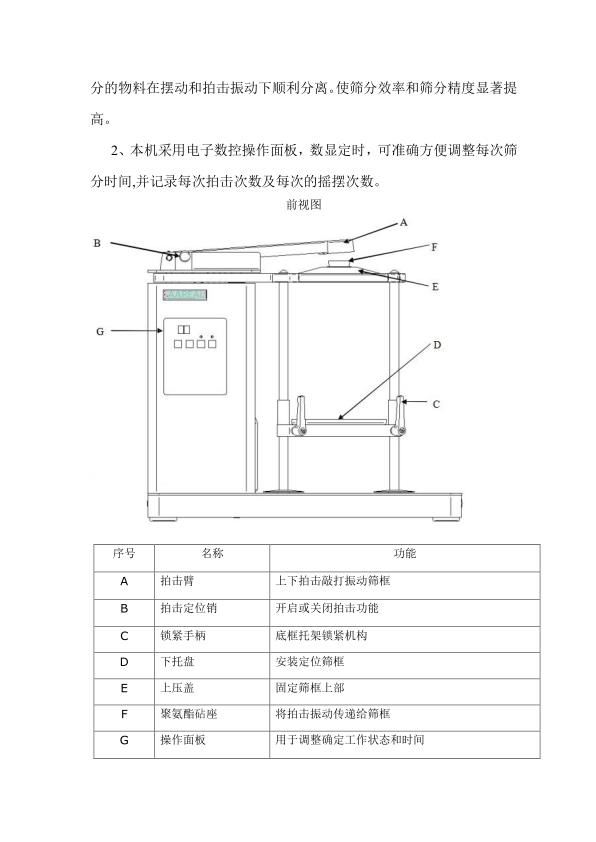 触摸屏标准拍击检验筛（shāi）_3